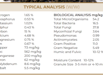Vermi Granule - Granulated worm castings - 3-5mm granule