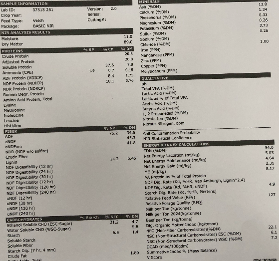 100mt Vetch Hay 515kg 8x4x3 Bales