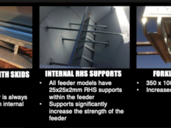 Universal Sheep Feeders | Large 4200L |