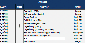 100mt Wheaten Lucerne Hay 980kg 8x4x4 Bales
