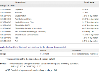 46 x Rye Grass Hay 5x4 Rolls