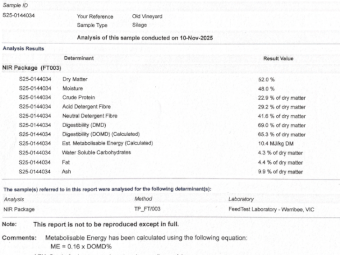 411 x Vetch Silage Round Bales