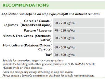 Nutrimax Guano Granules **Early Bird Special**