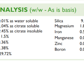 Nutrimax Guano Granules **Early Bird Special**