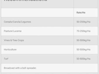 BioComplete Granule **Early Bird Special**