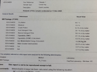 140 x Triticale Hay 5x4 Rolls
