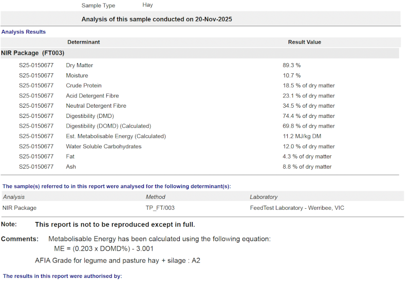 100mt Vetch Hay 550-600kg 8x4x3 Bales