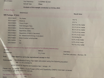 83 X Lucerne Silage 4X4 Round Bales