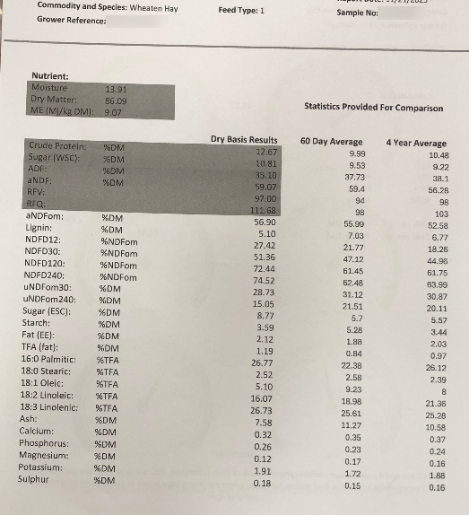 100mt Awnless Wheaten Hay 550kg 8x4x3 Bales