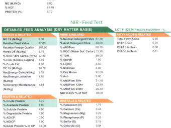 300 x Pasture Hay 400kg 5x5 Rolls