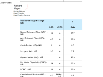 900mt Oaten Hay 625kg 8x4x3 Bales