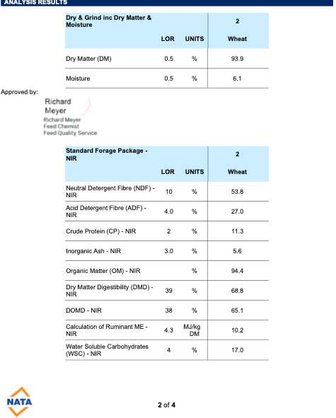 600mt Wheaten Hay 625kg 8x4x3 Bales