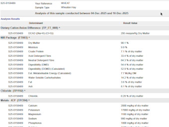 500mt Wheaten Hay 8x4x3 Bales