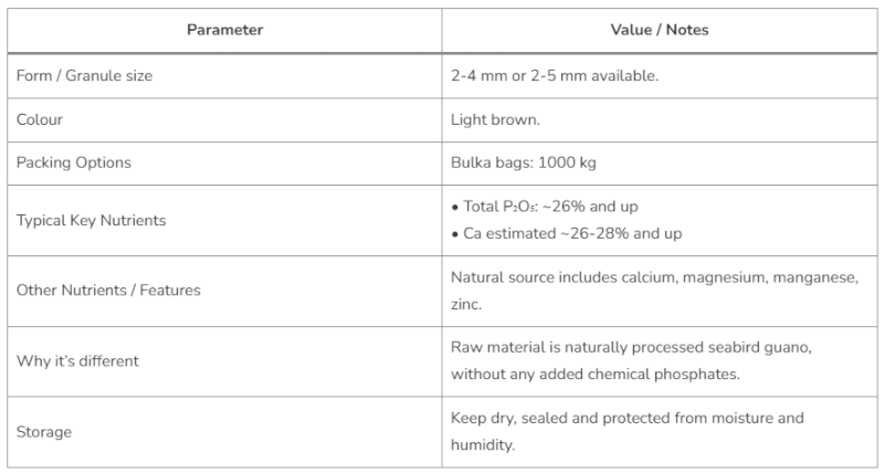 Guano - Ex Murarrie - **Save $50.00 + GST per tonne for the remainder of February**
