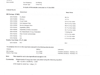 90 X Oaten And Grass Hay 5X4 Round Bales