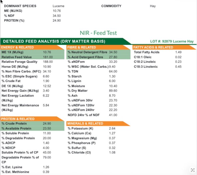 7000 x Lucerne Hay in Bale Barron packs of 21