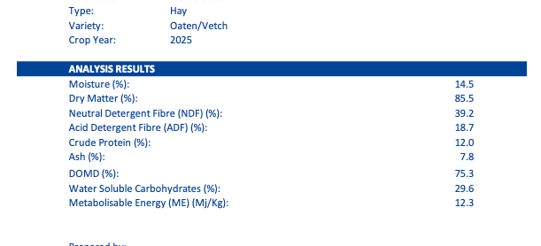 200mt Oaten Hay 600kg+ 8x4x3 Bales