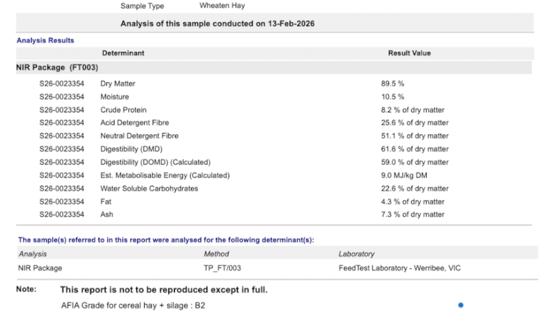 300mt Wheaten Hay 600kg 8x4x3 Bales