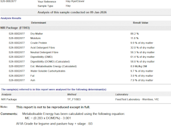 200mt Rye Grass and Clover Hay 500kg 8x4x3 Bales