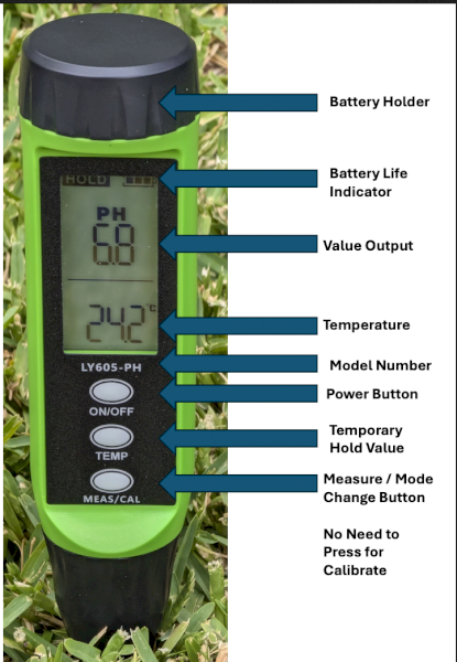 Field Spears - Portable Soil Parameter Measuring Spears