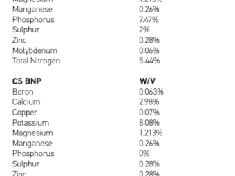 CS Black Liquid Fertliiser