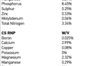CS Red Liquid Fertiliser