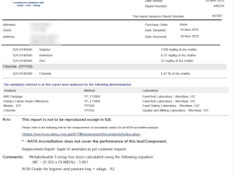 95mt Vetch Hay 8x4x3 Bales