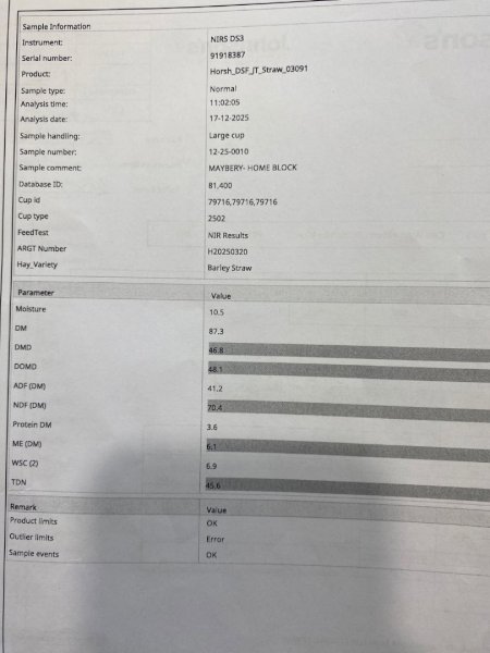 Barley Straw 8x4x3 Bales