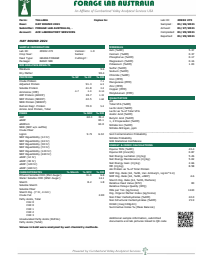 50 x Good Quality Pasture Hay (3 x4 Rolls) LAST SEASON Jan 2024  GOOD FOR CATTLE