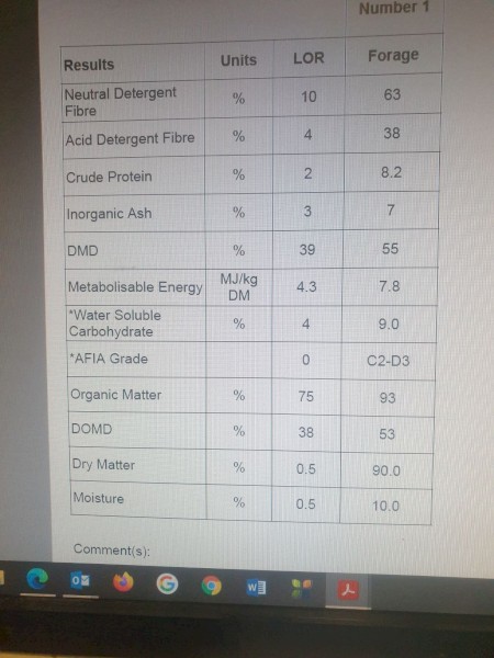 Oats Vetch Mix Hay 8x4x3 Bales