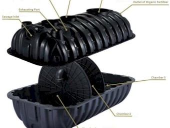 1500L Septic Tank Septic System, Pump Out Absorption Trench