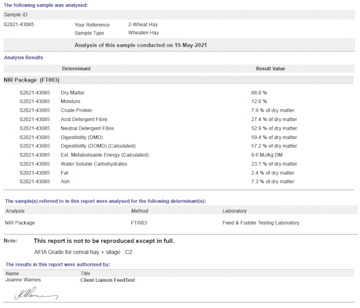 2019 Barley and Wheaten Hay 450t
