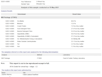 2019 Barley and Wheaten Hay 450t