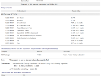 2019 Barley and Wheaten Hay 450t