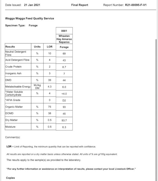 Wheaten Hay 450-500kg 8x4x3 Bales