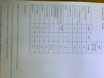 200mt Oaten Hay 8x4x3 Bales