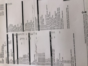 50 x Lucerne Hay 8x4x3 Bales