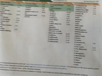 1000 Oaten Hay 5x4 Rolls