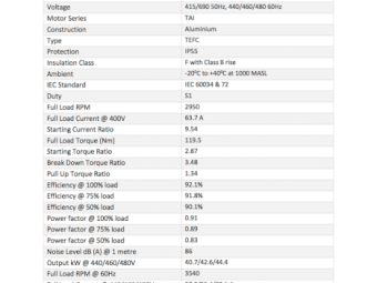 37kw electric motor - new unused