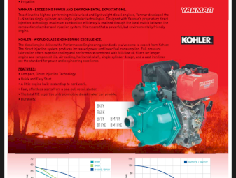 Yanmar Diesel Blaze master ONGA irrigation pump