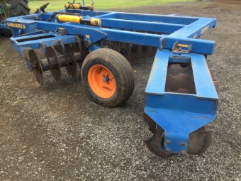 Grizzly Offset Discs