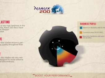 CASE 28 INCH DISC BLADE - SCALLOPED / FLAT BACK