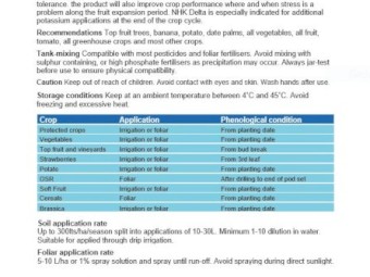 World Record Bionature Delta Nitrogen Potassium Liquid Fertiliser