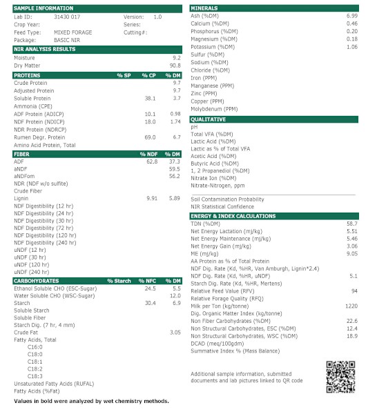 Oaten & Rye 8x4x3 Bales