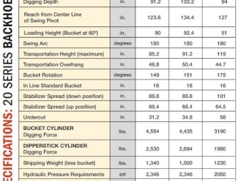 Branson BH860 Quick Fit Chassis Mount Backhoe - suits 20 and 25 Series Branson Tractors, some TYM and Mahindra also