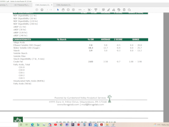 500 x Oaten Hay 5x4 Rolls