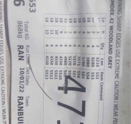 Colourbond Steel Sheets - Trimdek Profile, Woodland Grey