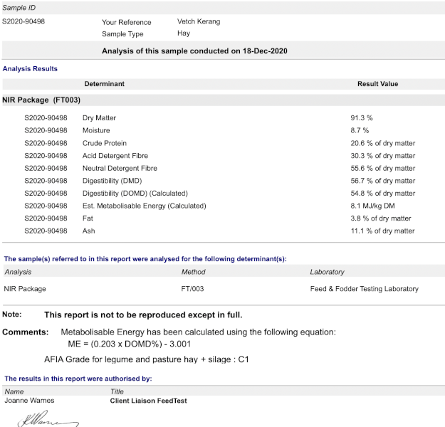 Vetch Hay 620kg 8x4x3 Bales