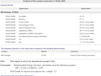 Vetch Hay 620kg 8x4x3 Bales