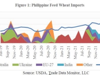 WANTED Oaten Hay 8x4x3 Bales (Single Load)